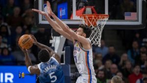 Thunder Beat Timberwolves and Close to First Place in the West